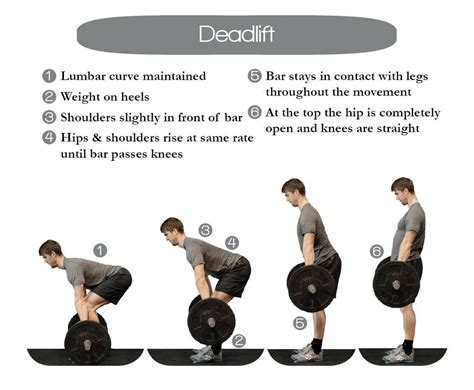 How to Deadlift with Proper Form. Step up close to the bar so that it is about over the middle of your foot. Inhale, lean forward, and grip the bar. Hold your breath, brace your core slightly, and lift the bar. Pull the bar close to your body, with a straight back, until you are standing straight. Lower the bar back to the ground with control. 